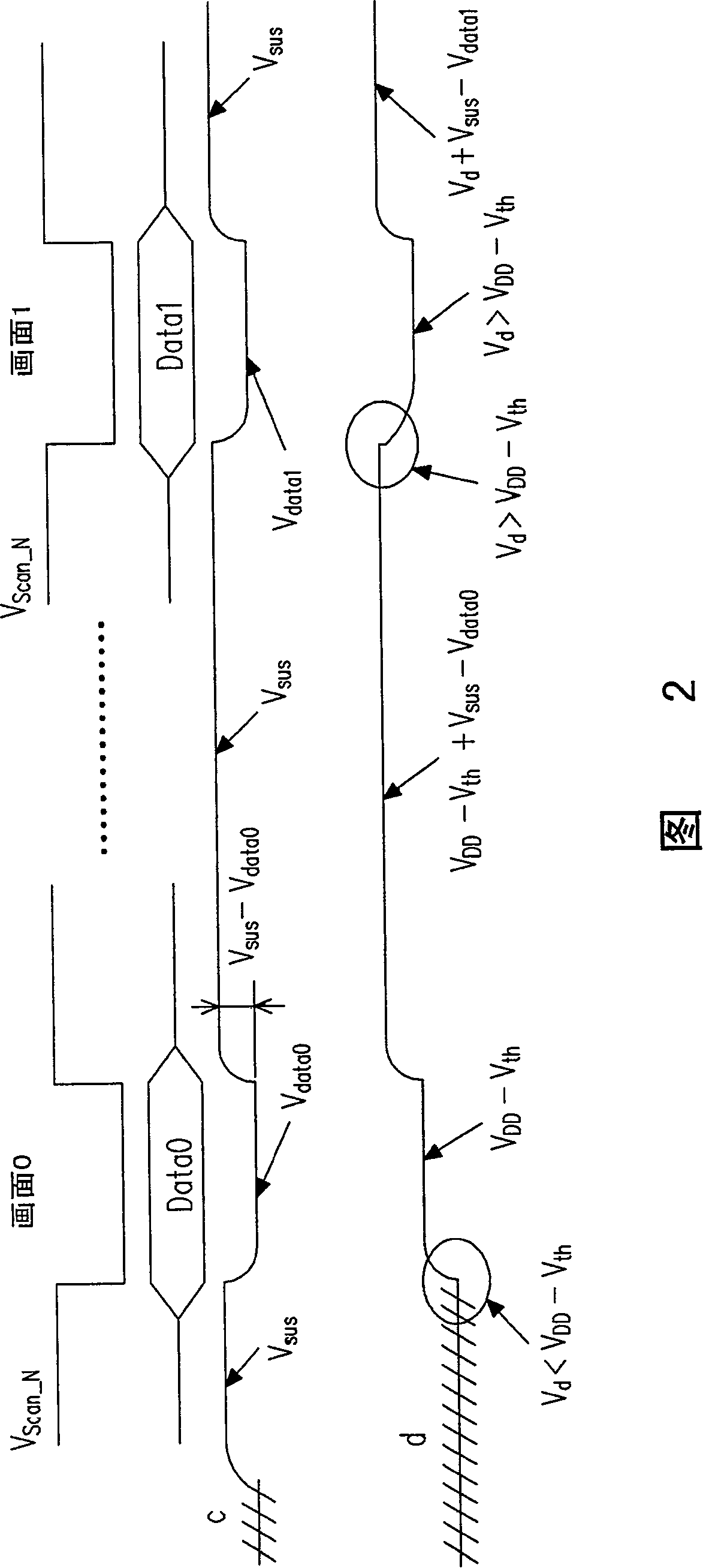 Organic luminous display panel and its voltage drive organic light emitting pixel