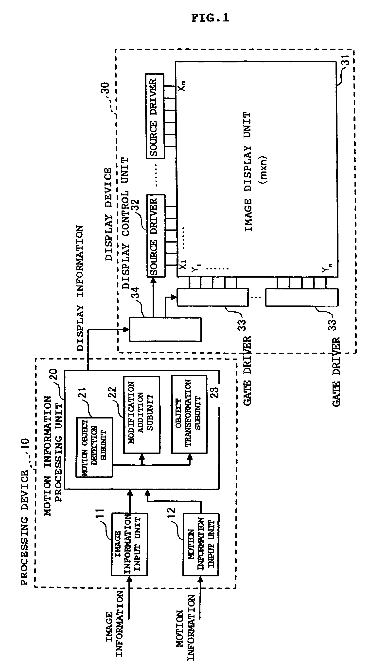 System for displaying image, method for displaying image and program thereof