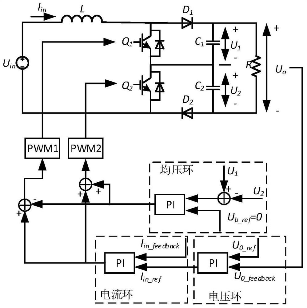 Three-level boost circuit control method and system