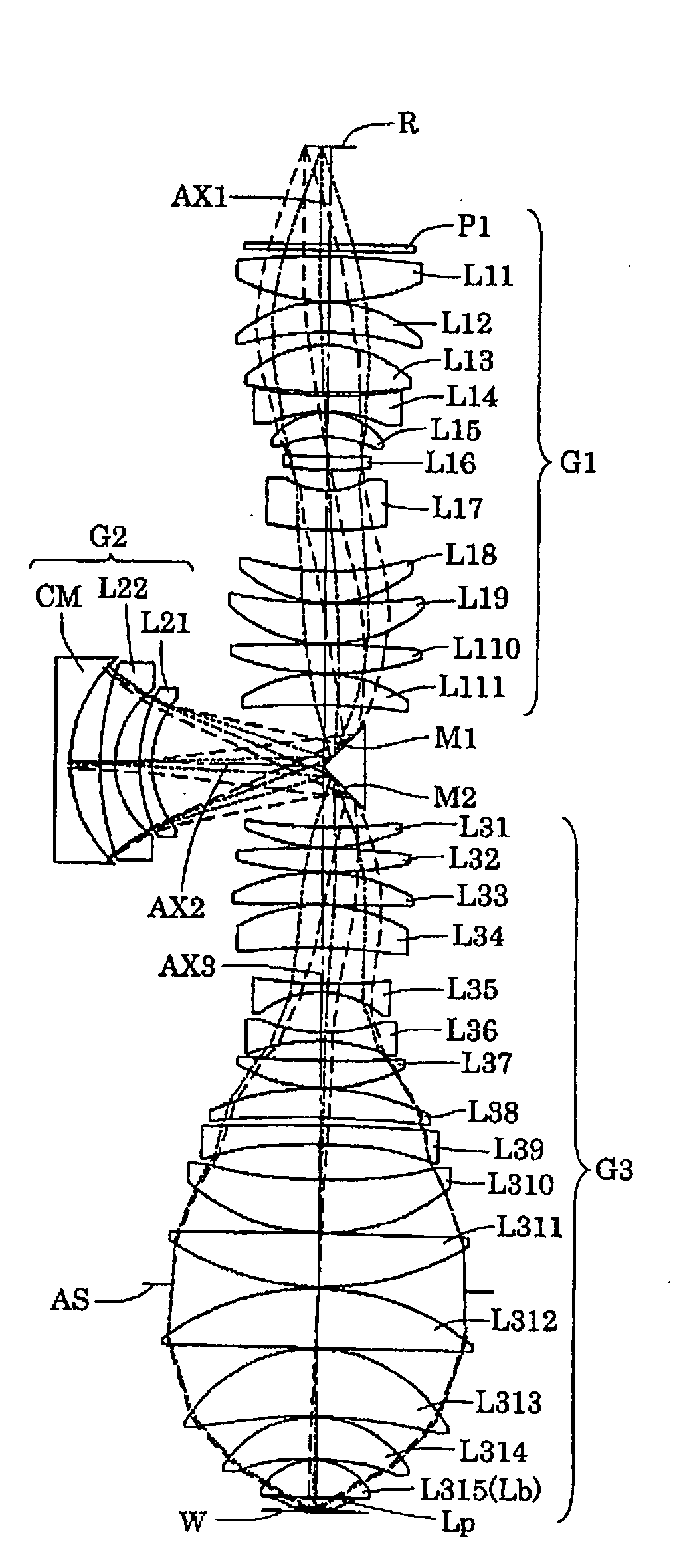 Projection optical system, exposure apparatus, and exposure method