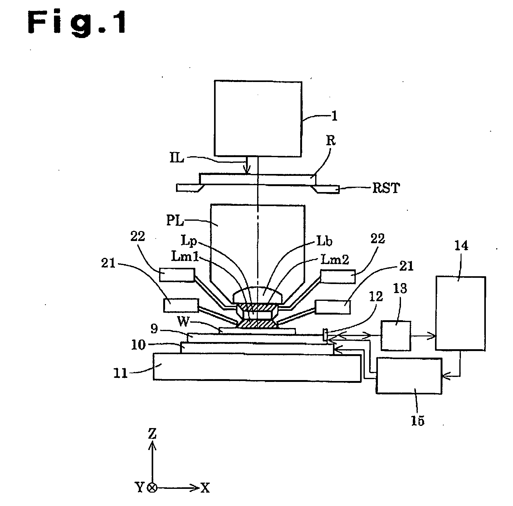 Projection optical system, exposure apparatus, and exposure method