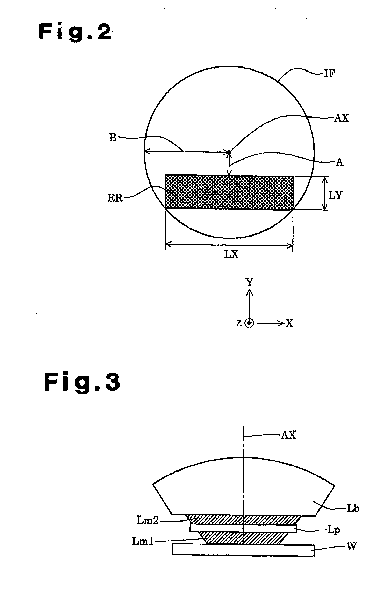 Projection optical system, exposure apparatus, and exposure method