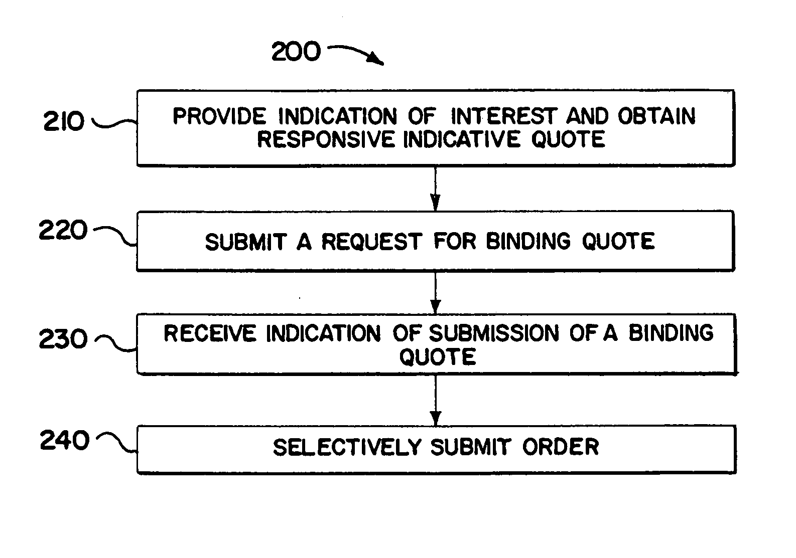 Network and method for trading derivatives