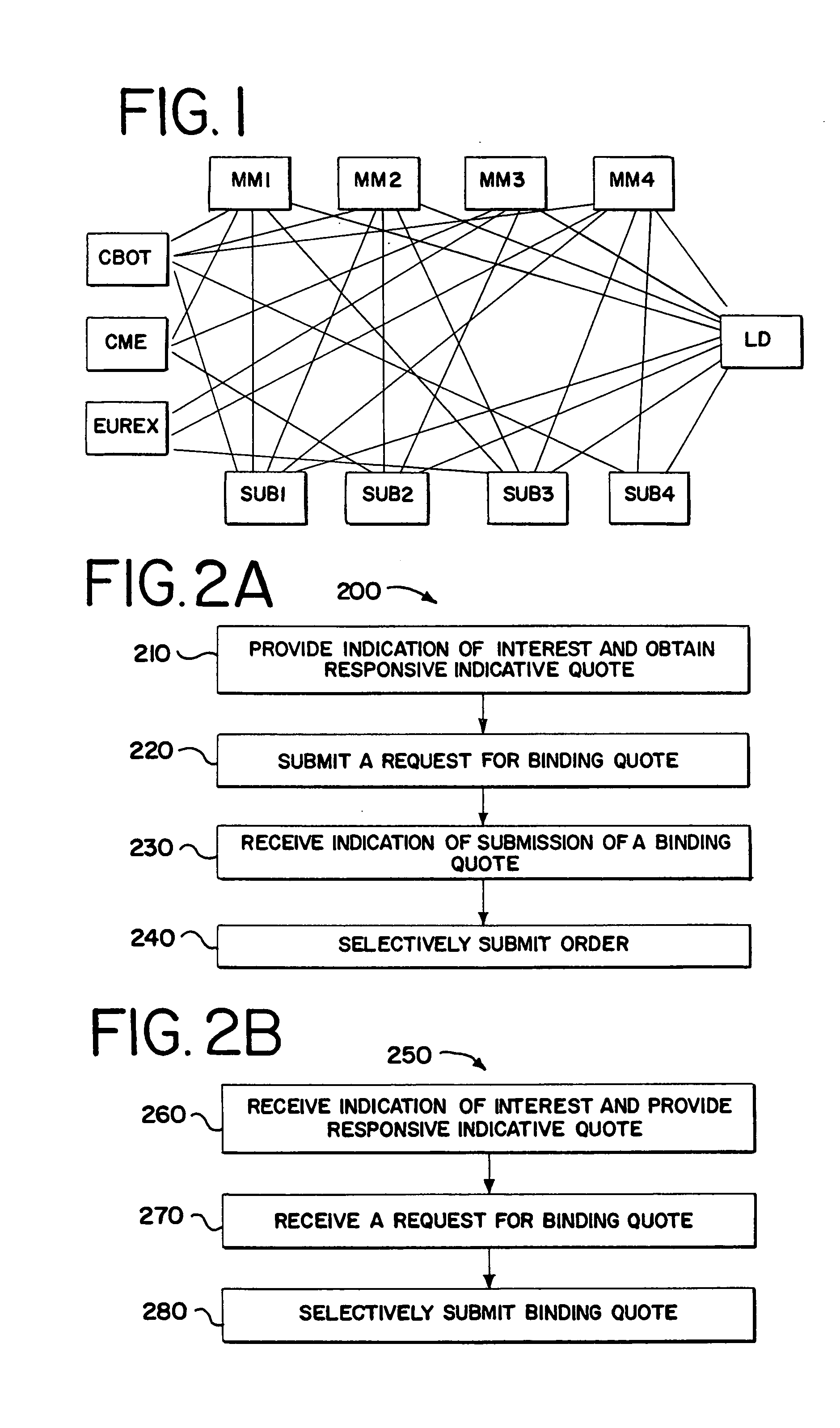 Network and method for trading derivatives