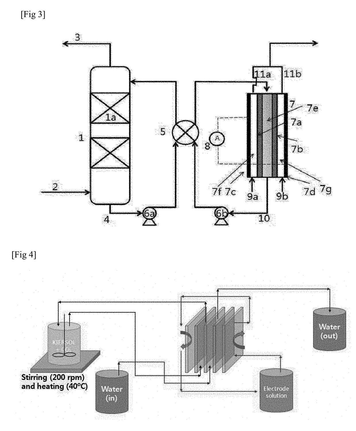 Carbon dioxide trapping device and method capable of producing electricity