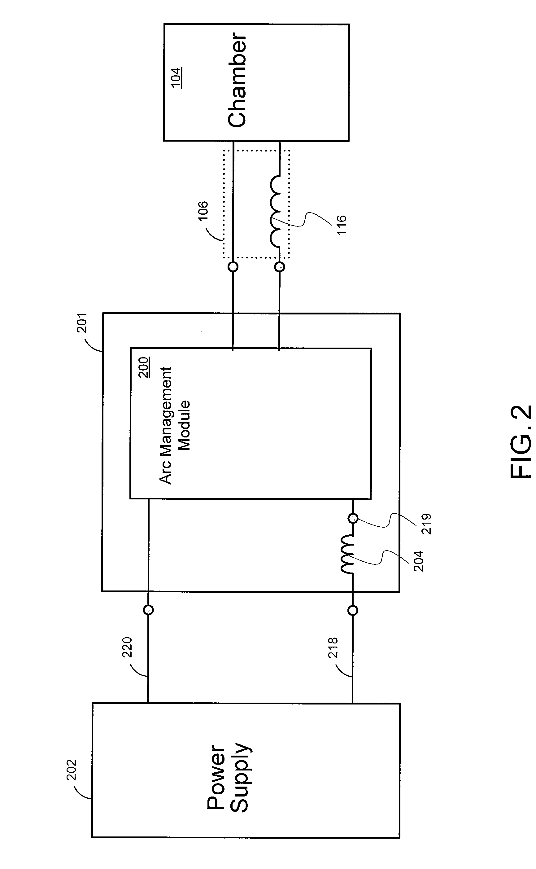 System and method for managing power supplied to a plasma chamber