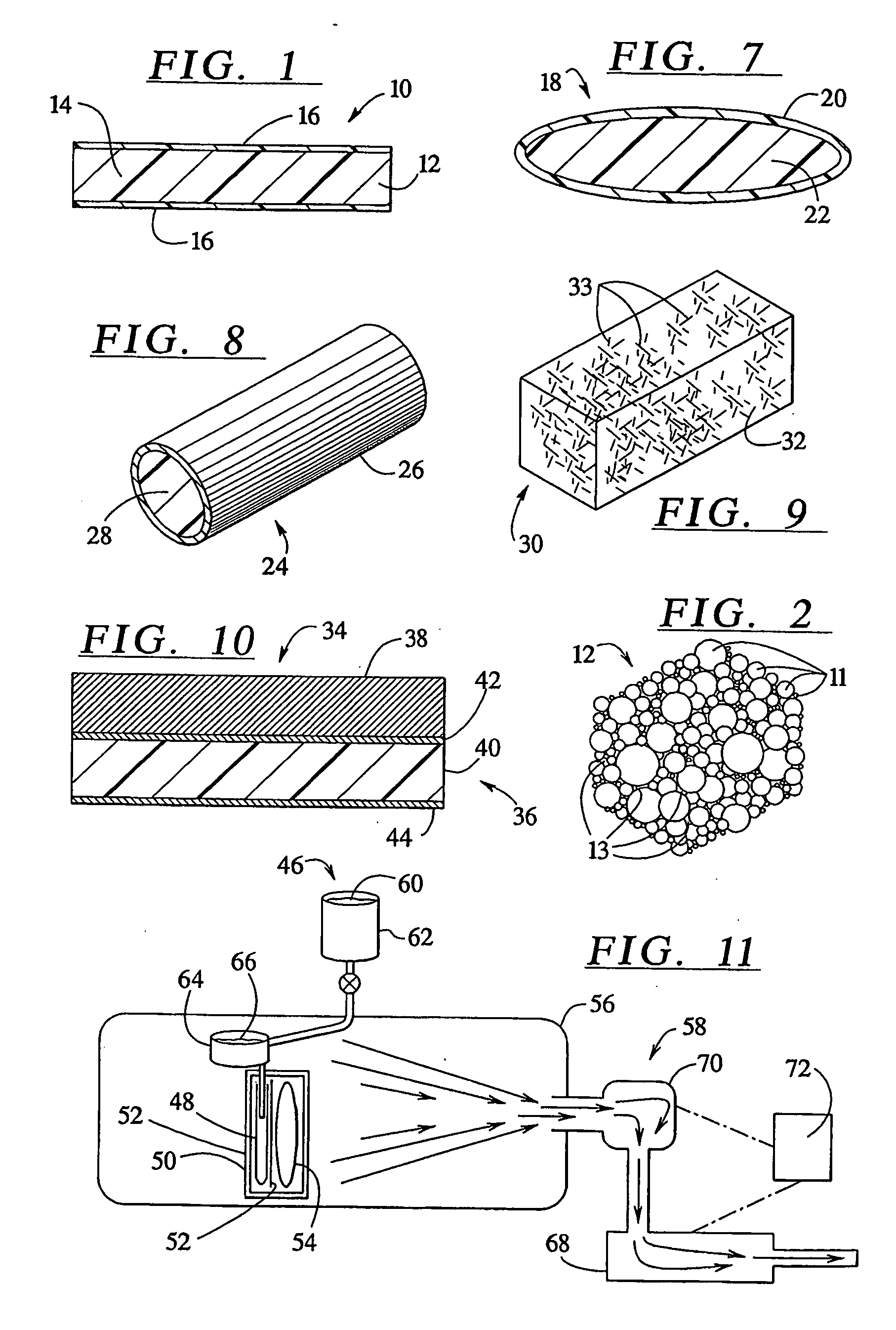 Composite materials