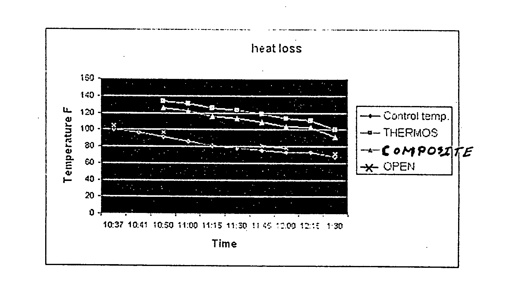 Composite materials