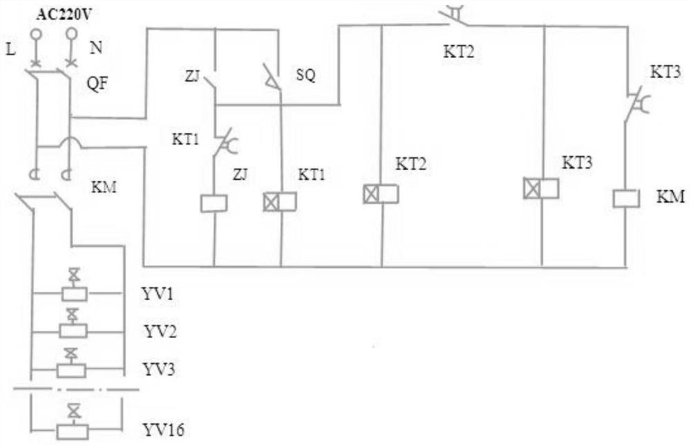 A high-temperature molding sand water mist cooling control method