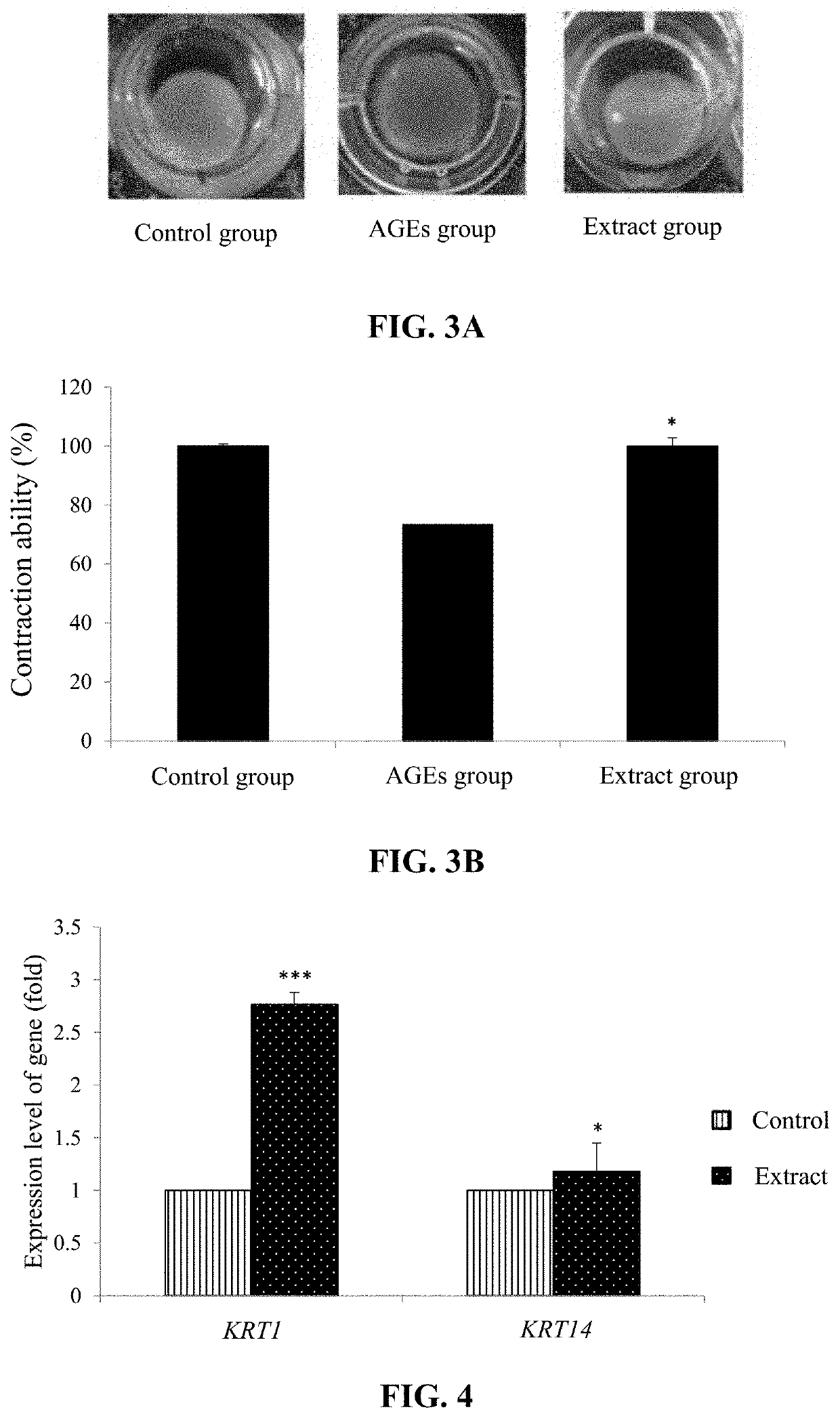 Uses of coffee pulp extract