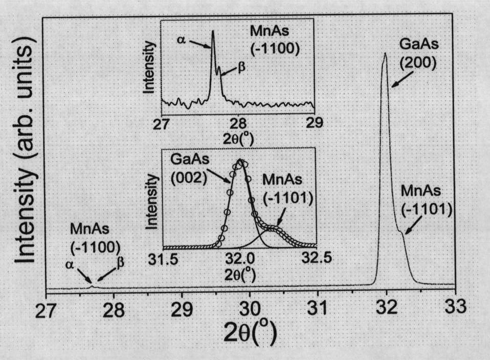 MnAs nanowires and preparation method thereof