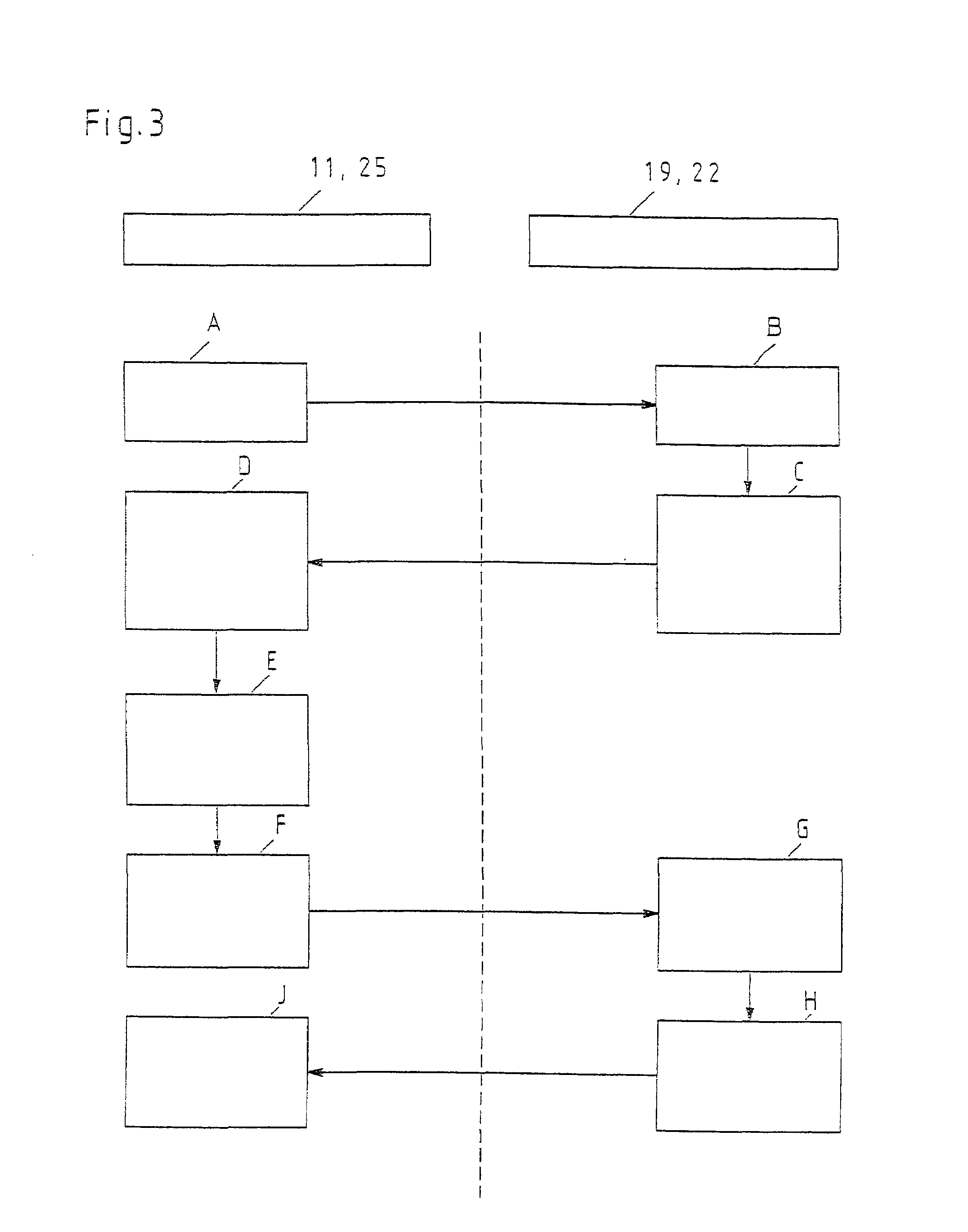 Control for a plurality of electrical consumers of a motor vehicle