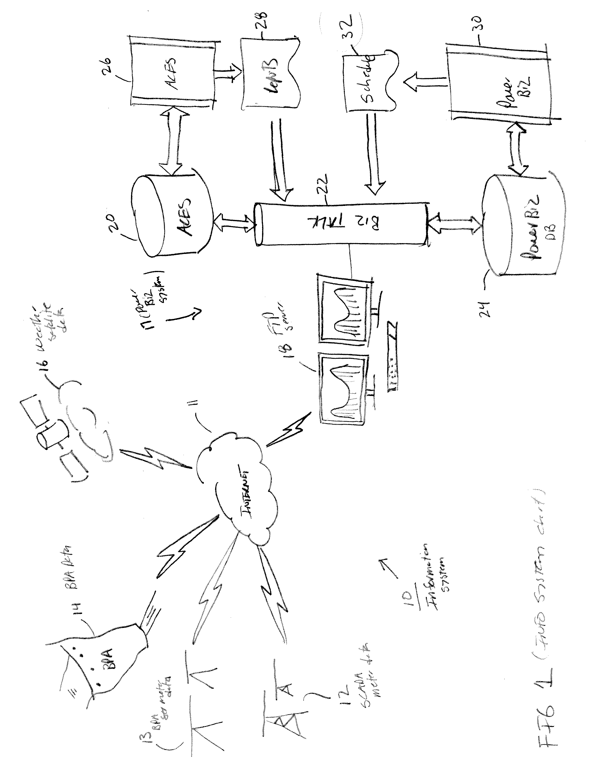 System and method for managing and optimizing power use