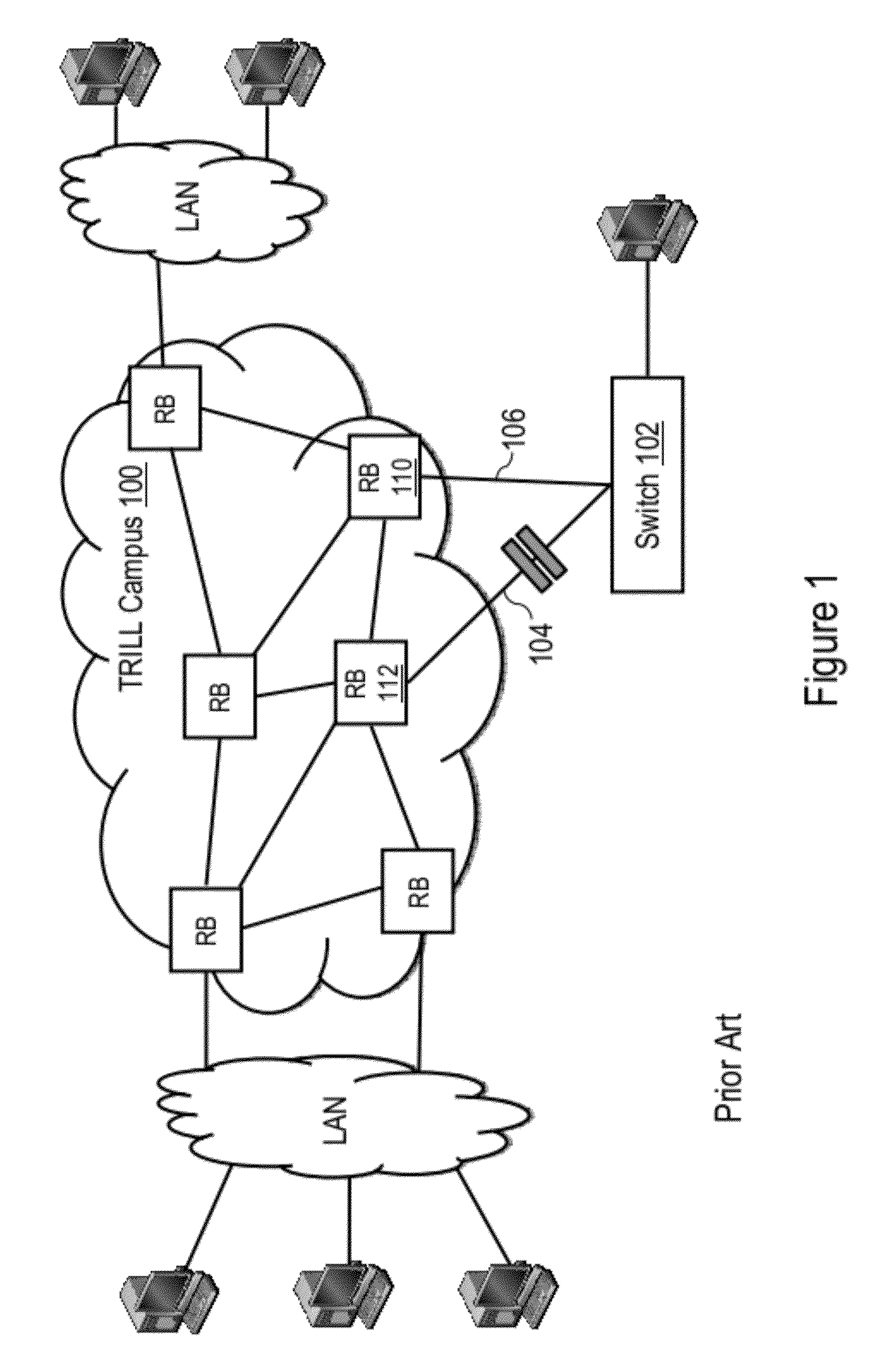 Fault Tolerant Communication in a Trill Network