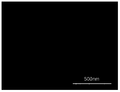 Method for detecting triazine herbicide residues in agricultural products through molecular imprinting and dispersive solid-phase extraction