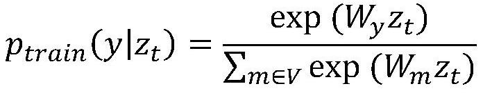 A multi-label video event detection method based on lstm network