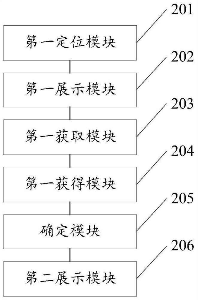 Method and device for tracking and positioning iron-clad locomotive