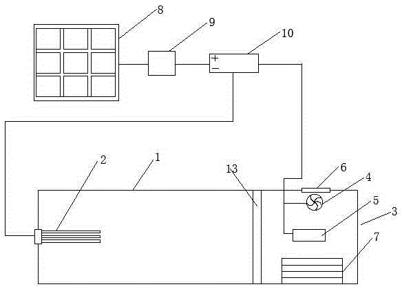 Photovoltaic heating PTC electric water heater