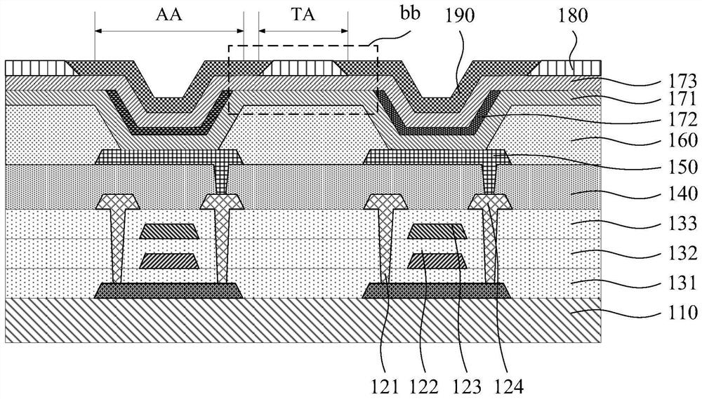 Display panel and display device