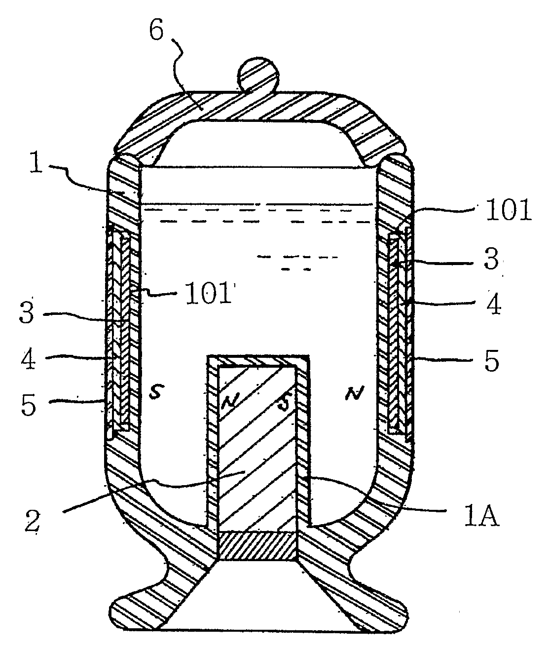 Structure of Cup for Magnetized Active Water