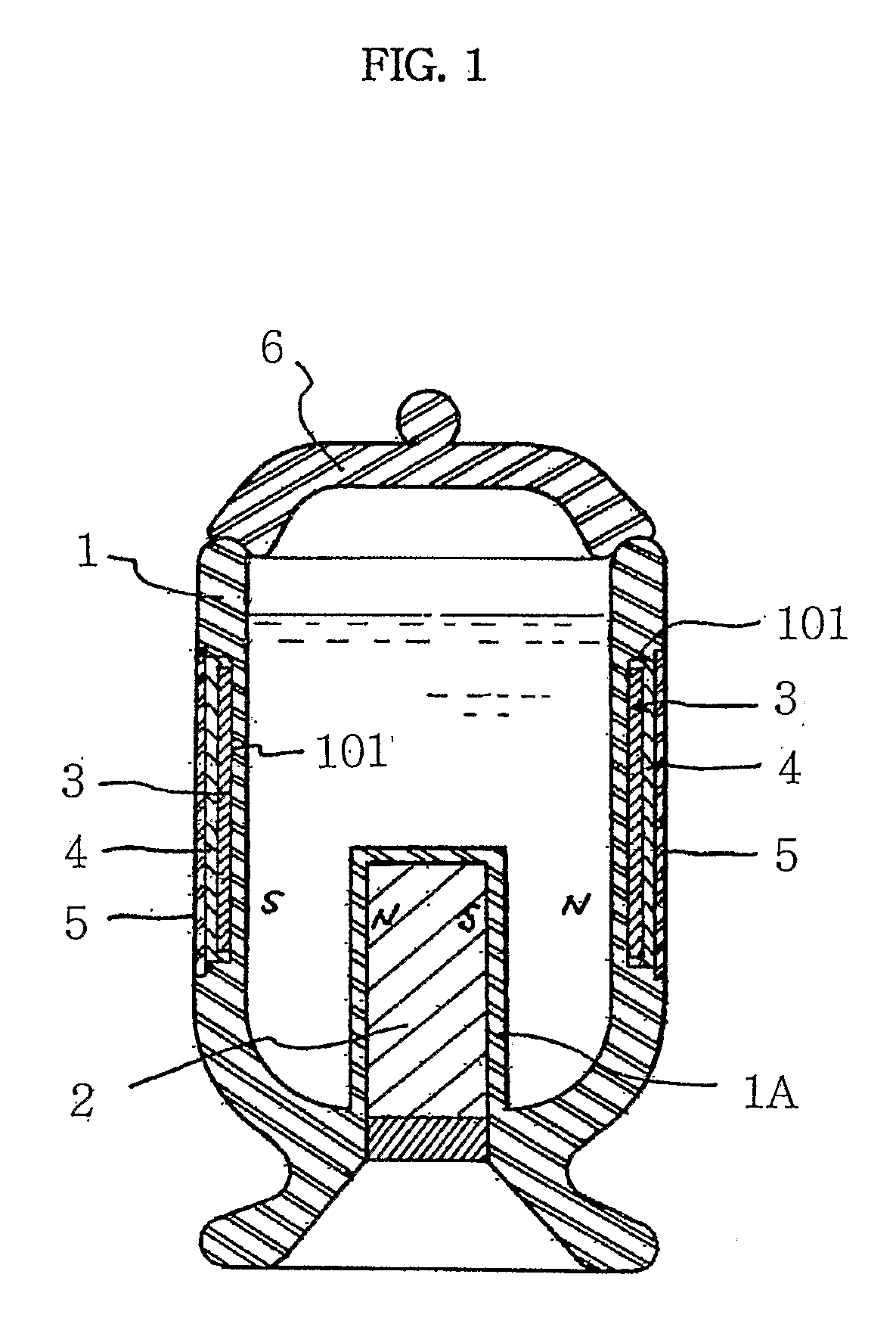 Structure of Cup for Magnetized Active Water