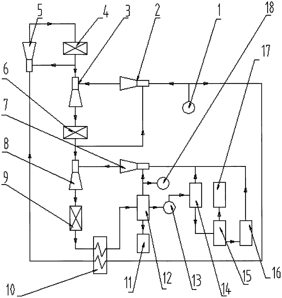 Methanol-hydrocarbon method and device through ejecting circulation, fractional reaction and step-by-step adjustment