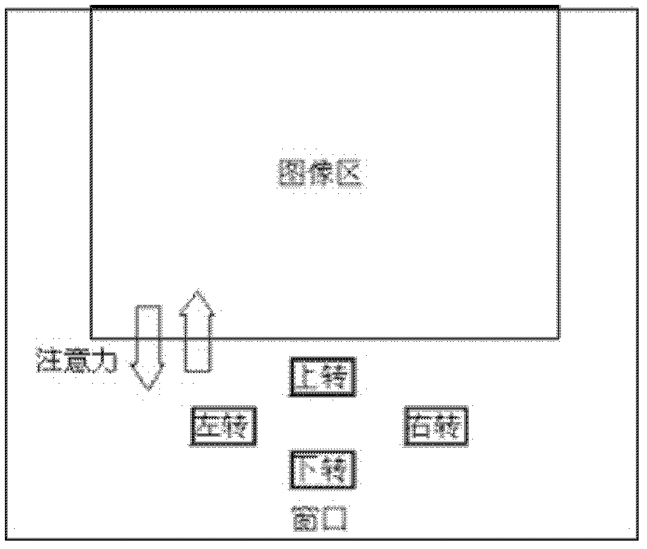 Cloud deck operation and control system and cloud deck operation and control method based on implicit controls