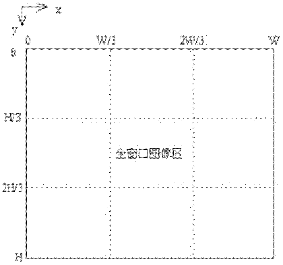 Cloud deck operation and control system and cloud deck operation and control method based on implicit controls