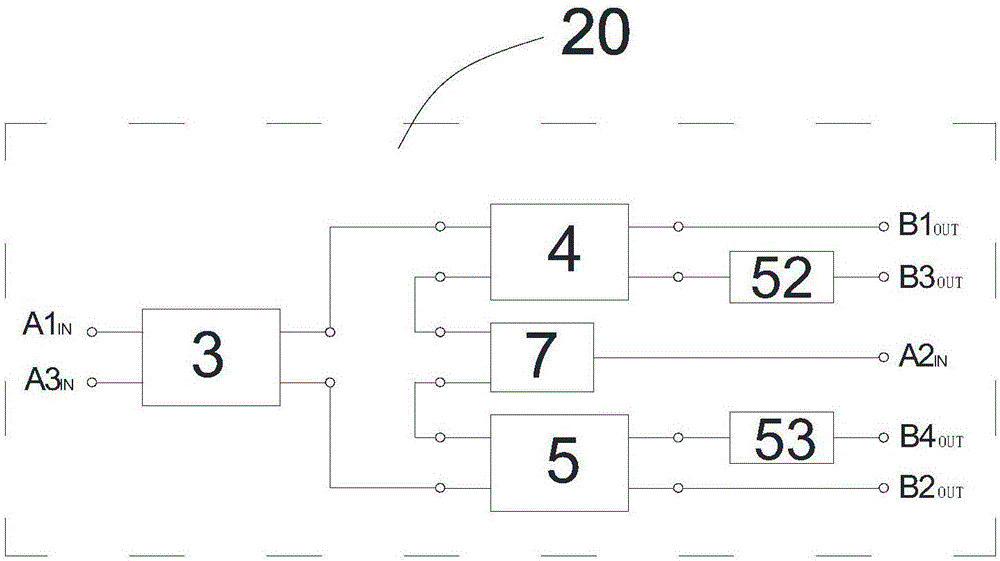 Beam forming network and dual-polarized five-beam antenna