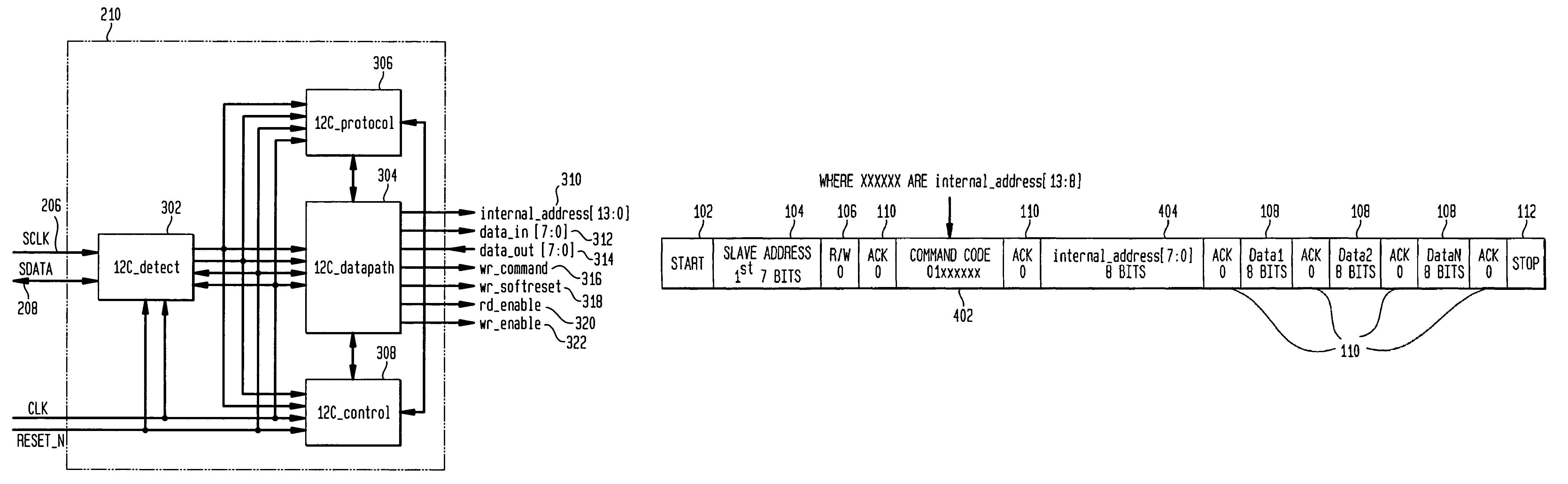 Method and apparatus for providing an inter integrated circuit interface with an expanded address range and efficient priority-based data throughput