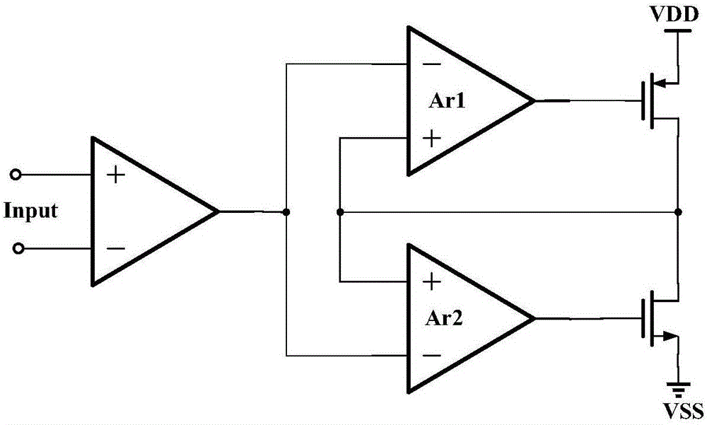 Output buffer used for AMOLED column driving circuit