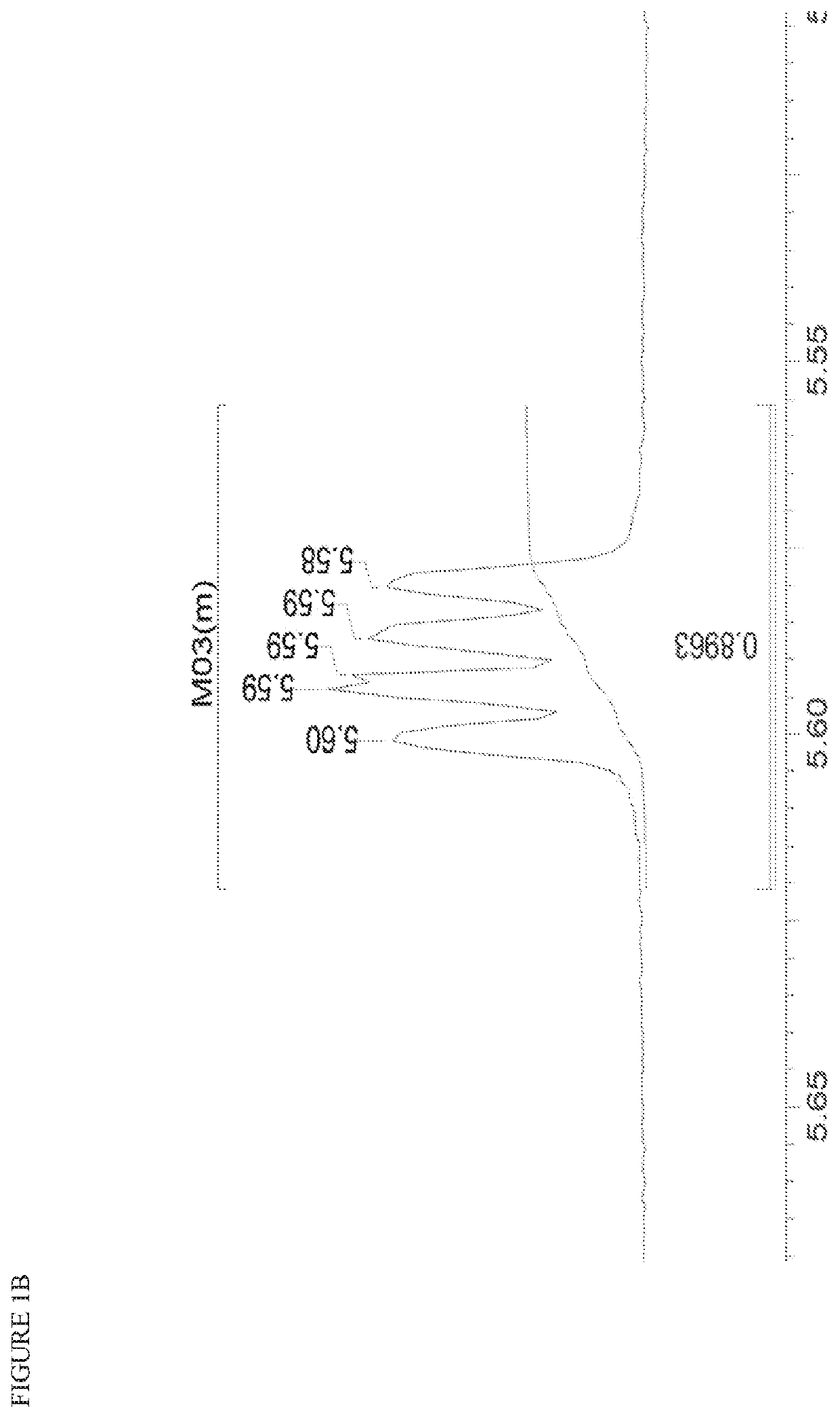 Novel opioid compounds and uses thereof