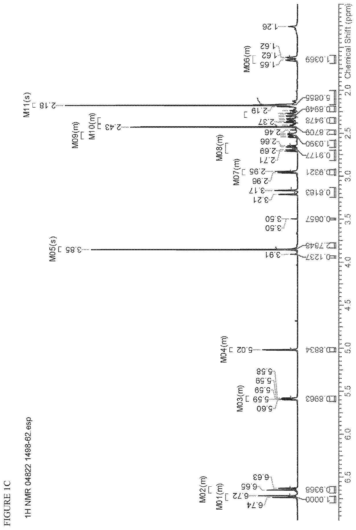 Novel opioid compounds and uses thereof