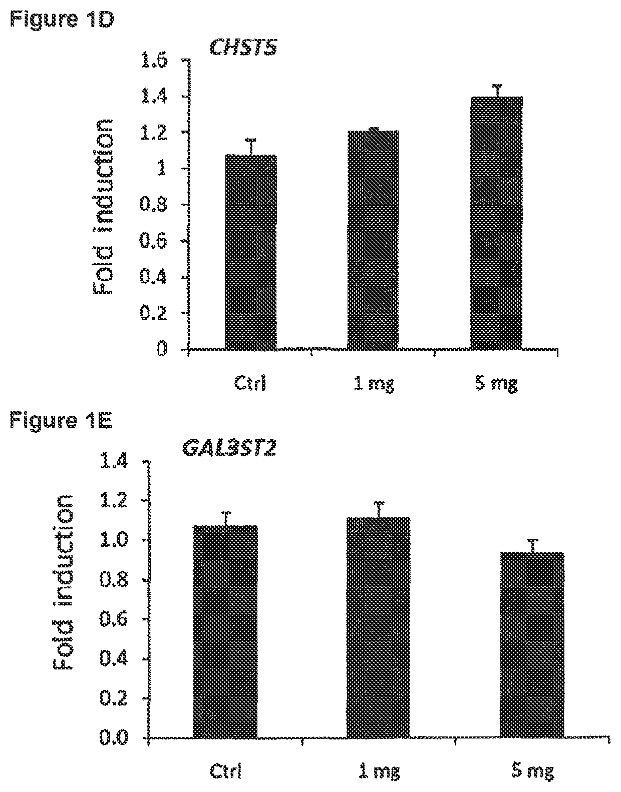 Human milk oligosaccharides for preventing injury and/or promoting healing of the gastrointestinal tract