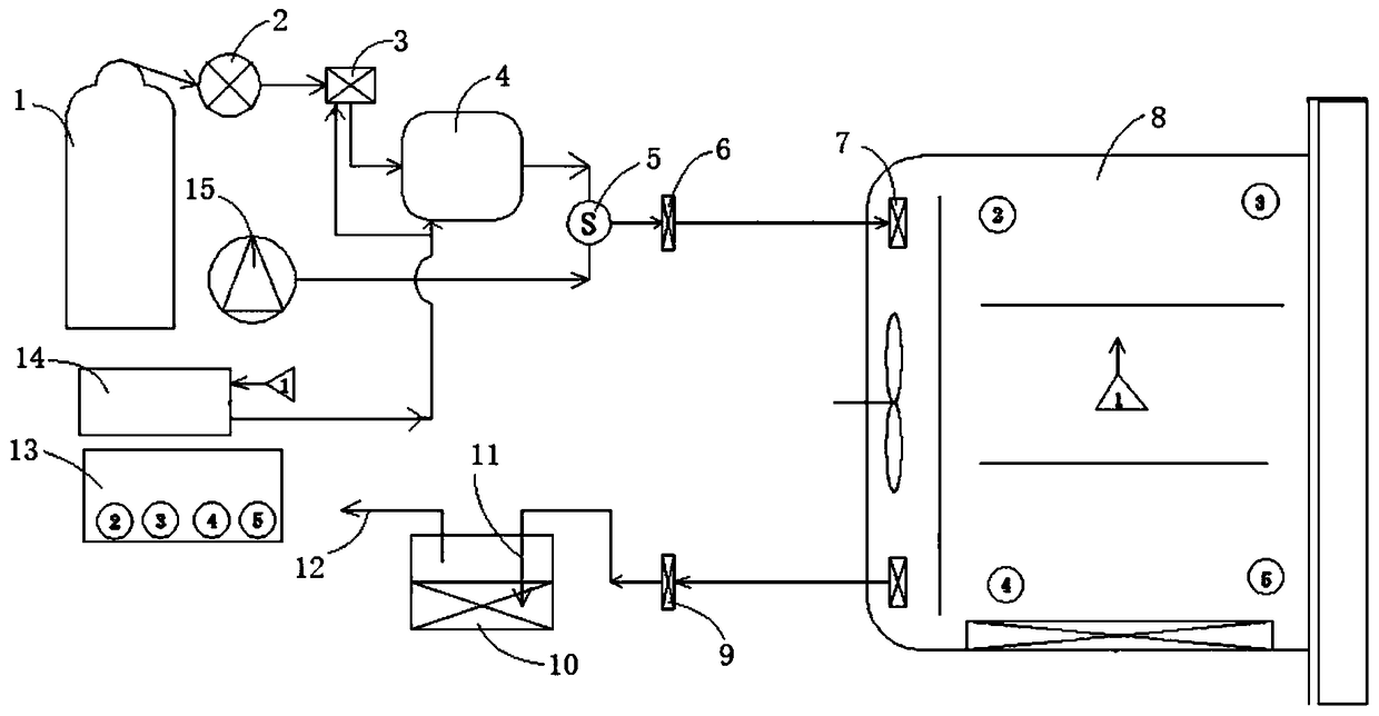 Cell detection system for main air pollutant ozone toxicity