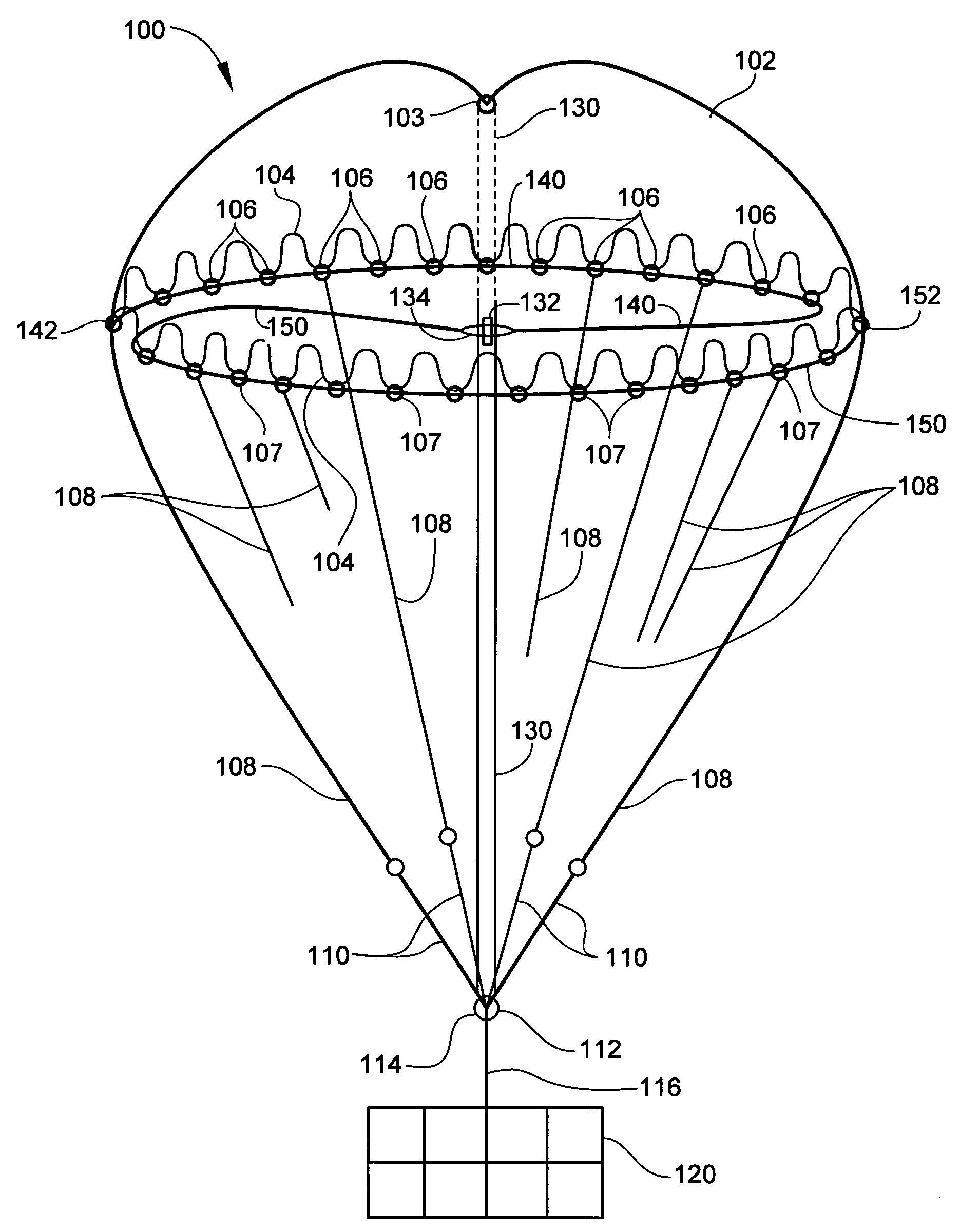 Parachute with skirt reefing system