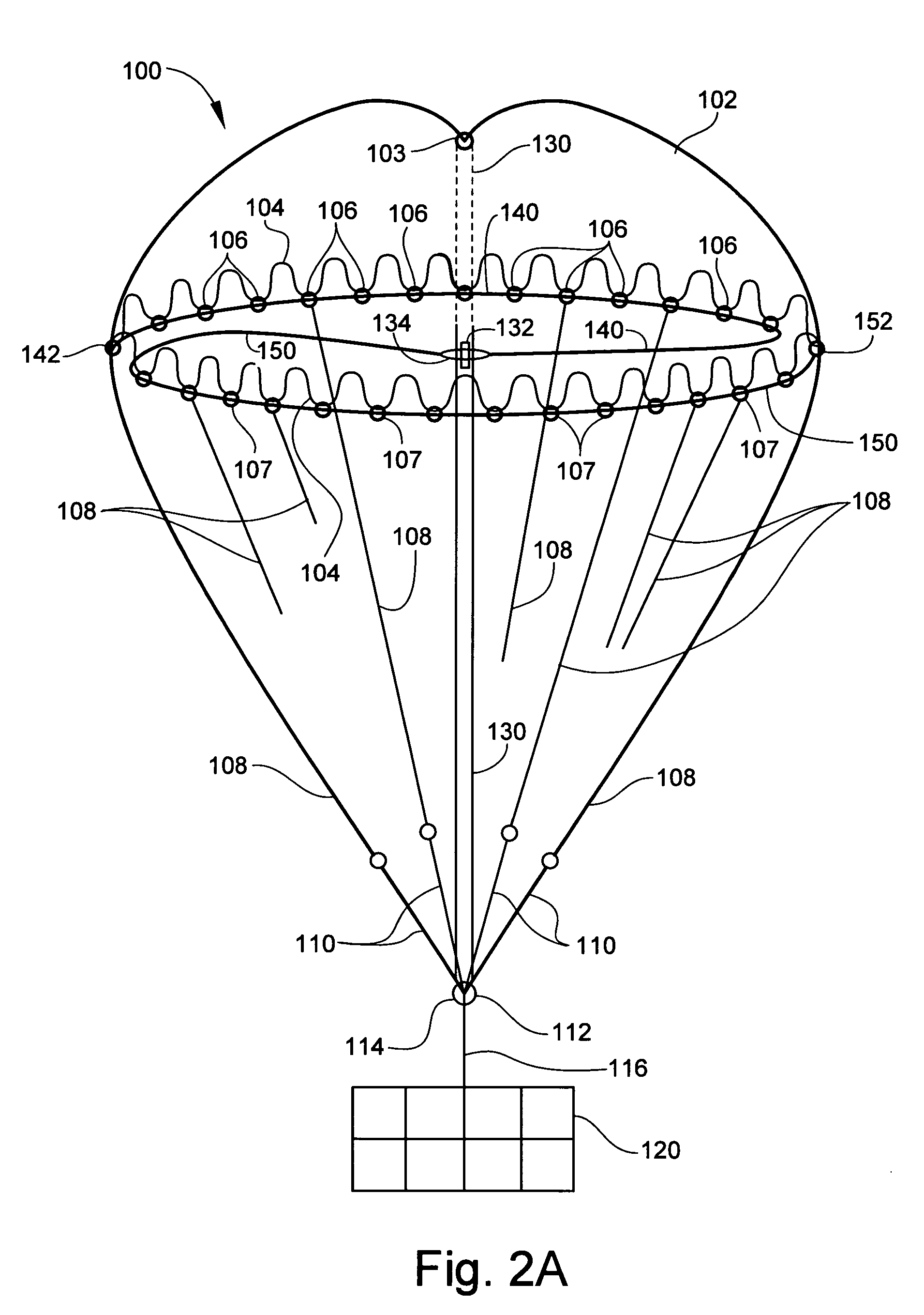 Parachute with skirt reefing system