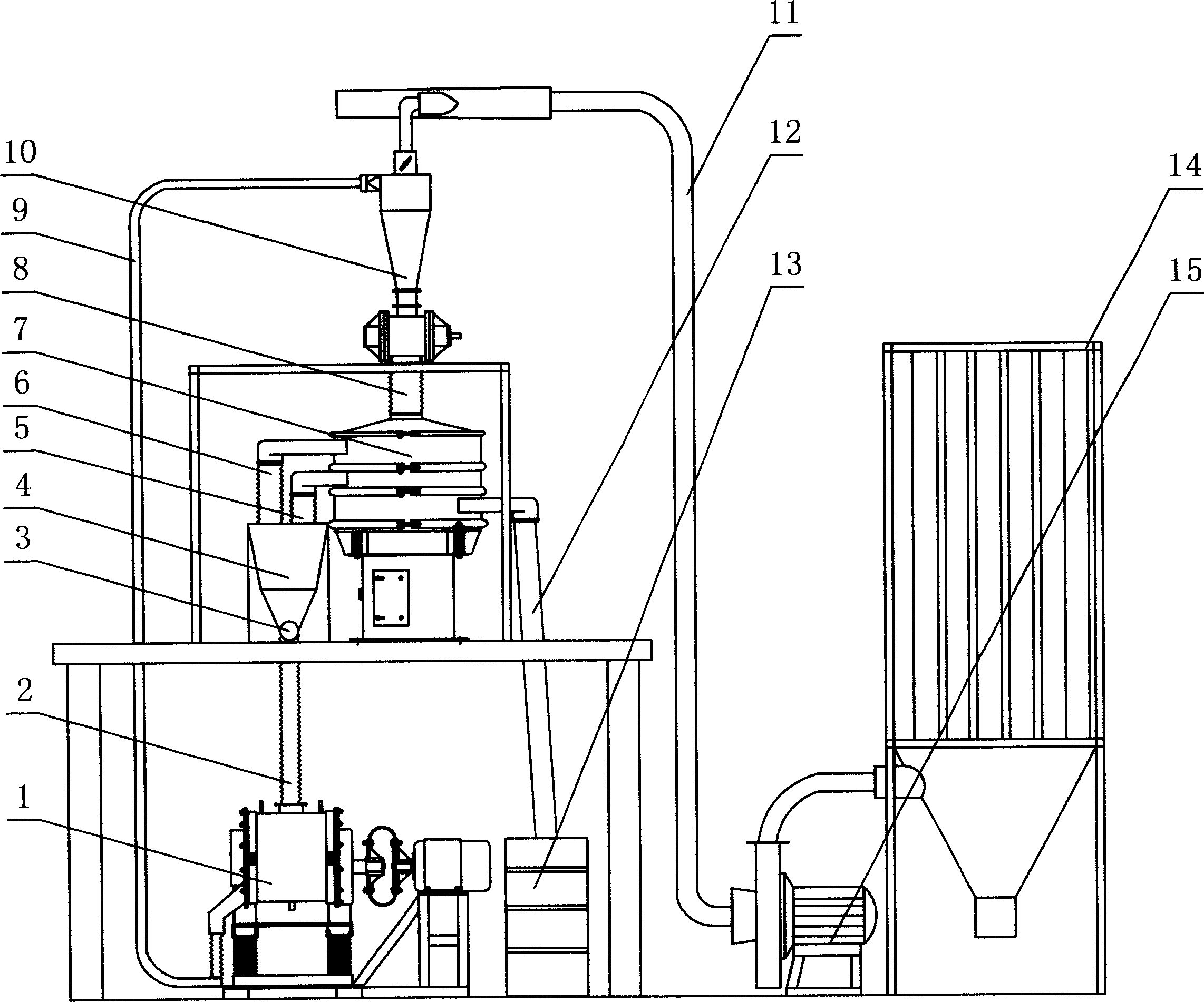 Superfine continuous machining process for silicon iron powder