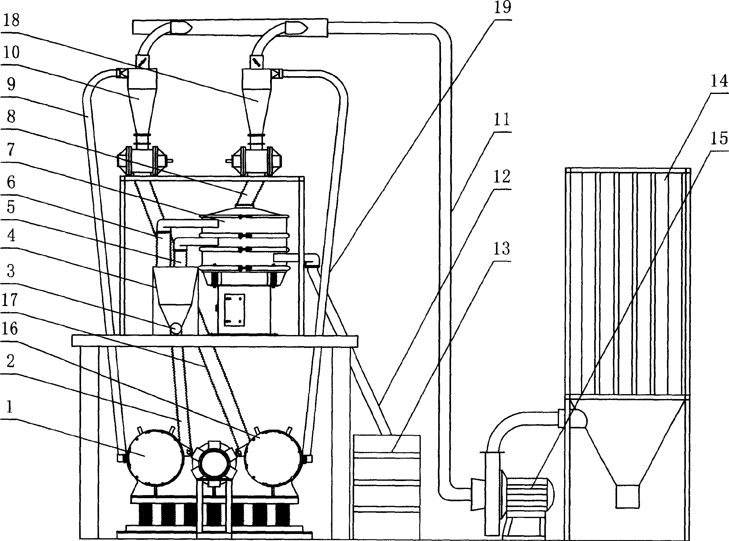 Superfine continuous machining process for silicon iron powder