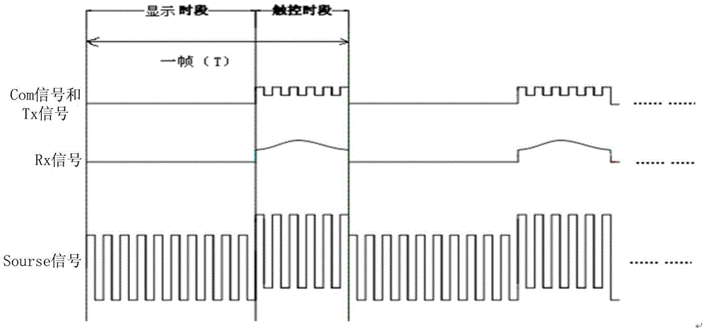 Touch display device