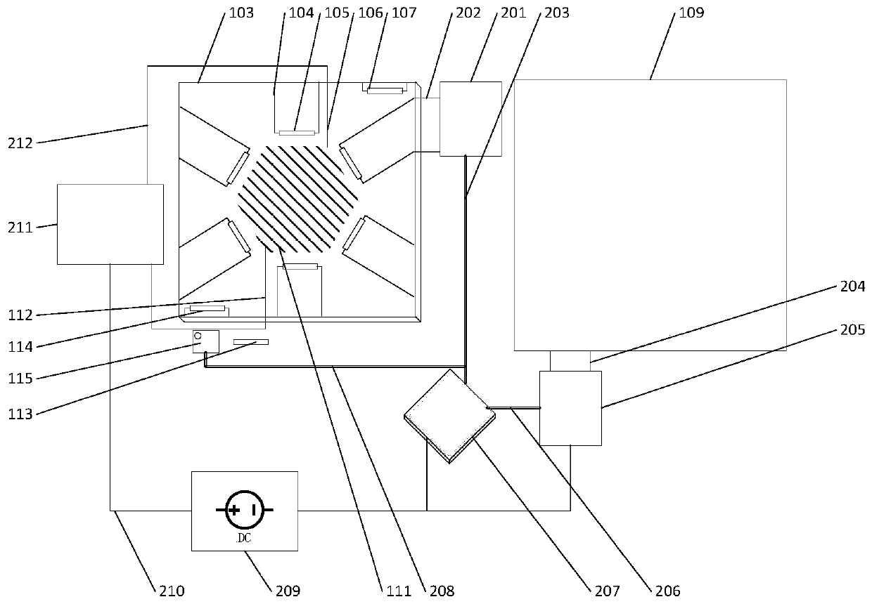 High-altitude flat-plate-type meteorological parameter measuring system and method