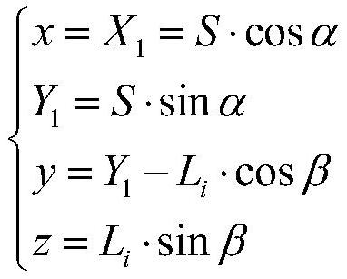 Novel estimation method for point source CO2 emission based on CO2-DIAL simulation measurement