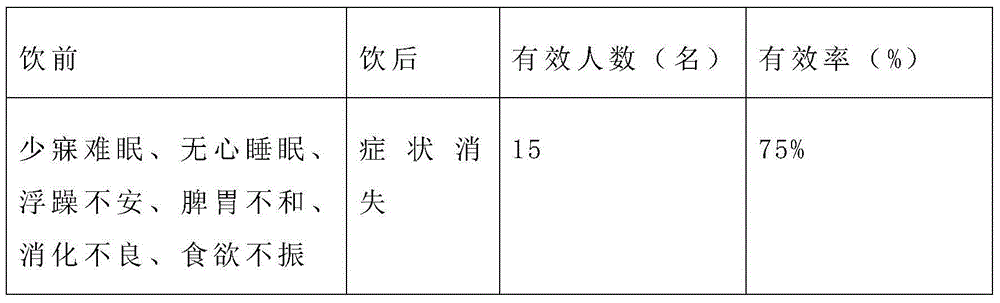 Manufacturing method of beverage capable of eliminating spirit dispersion