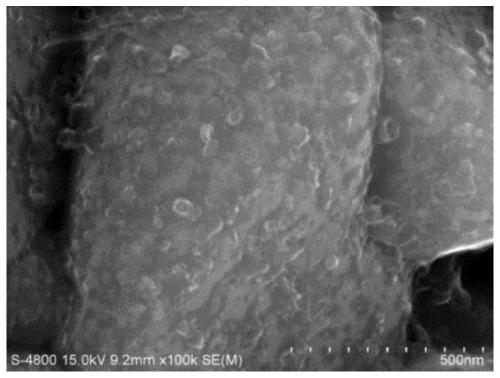 A kind of carbon coated lithium ion battery electrode material and preparation method thereof