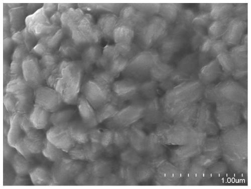 A kind of carbon coated lithium ion battery electrode material and preparation method thereof