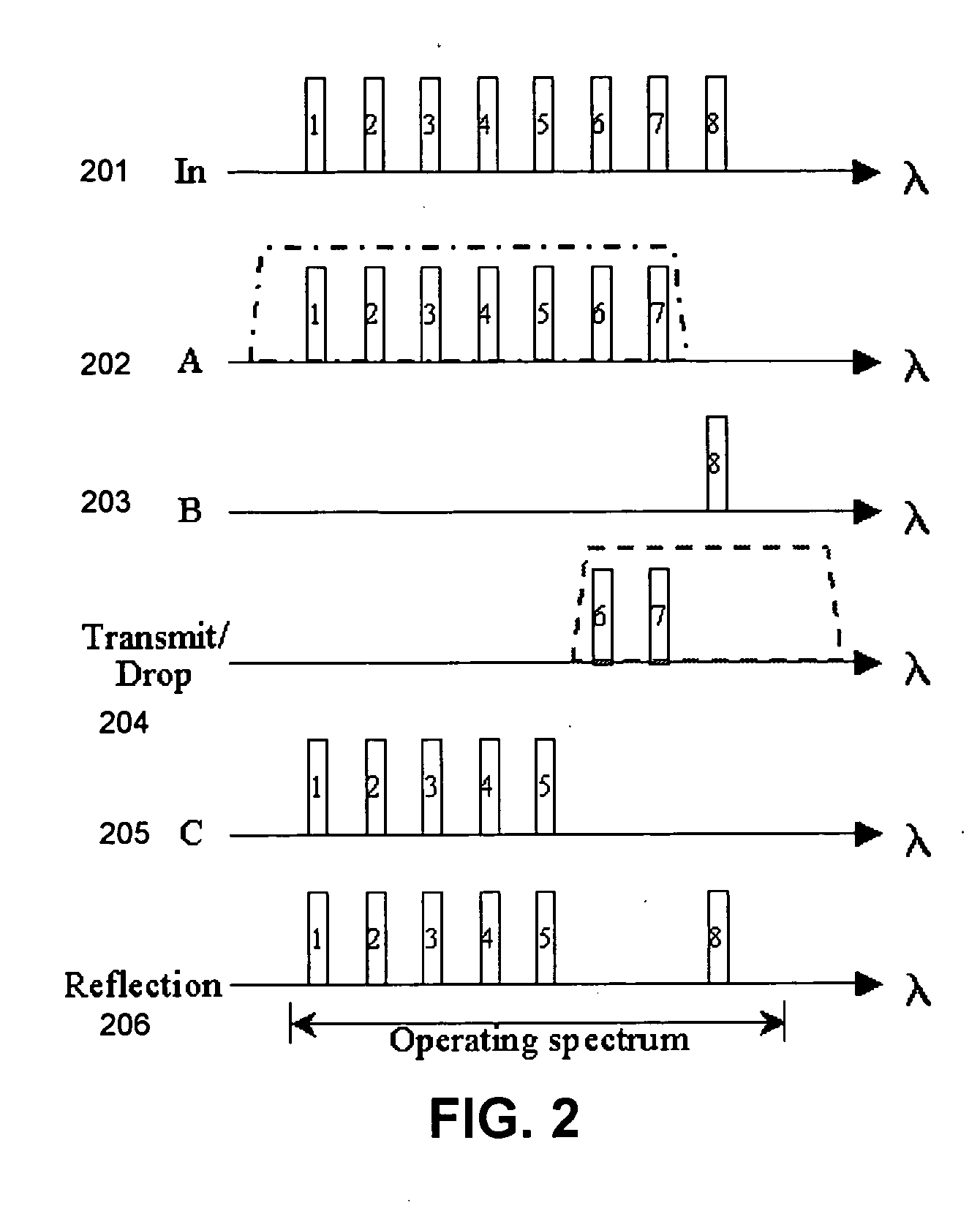 Flexible band tunable filter