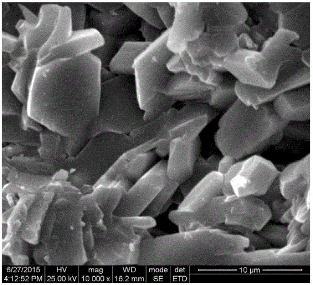 Calcium hexaluminate and preparation method thereof