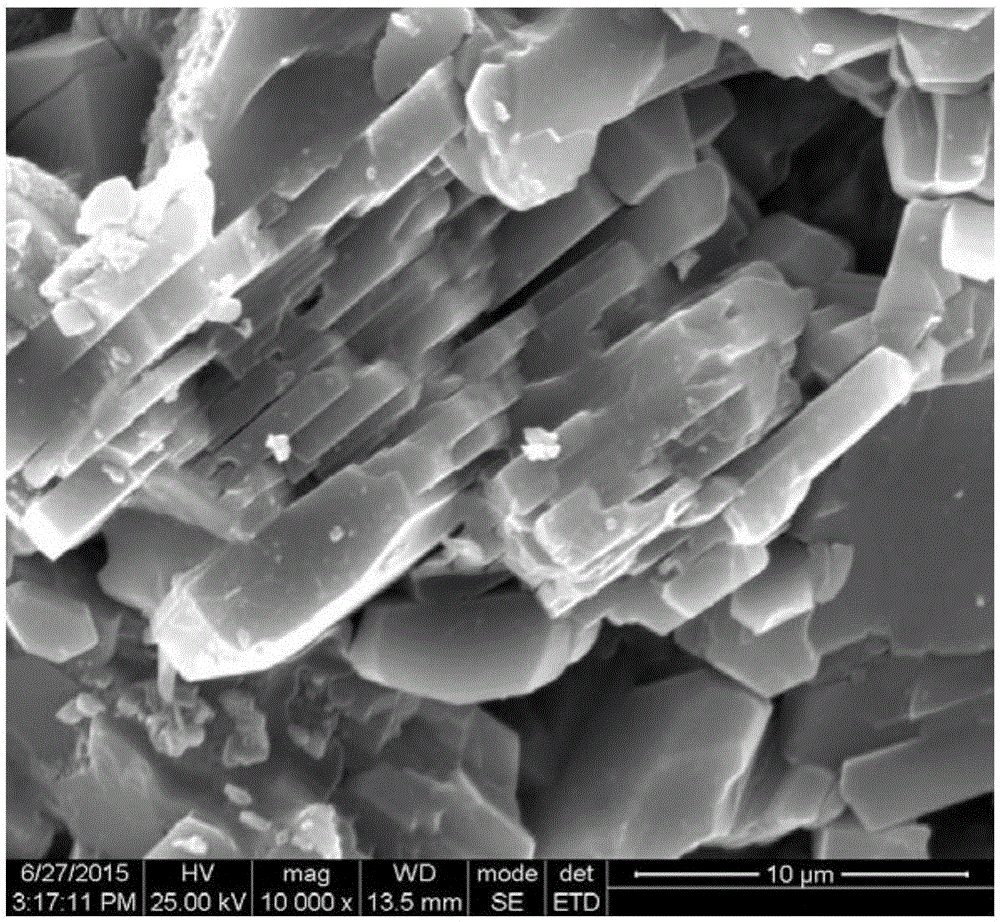 Calcium hexaluminate and preparation method thereof