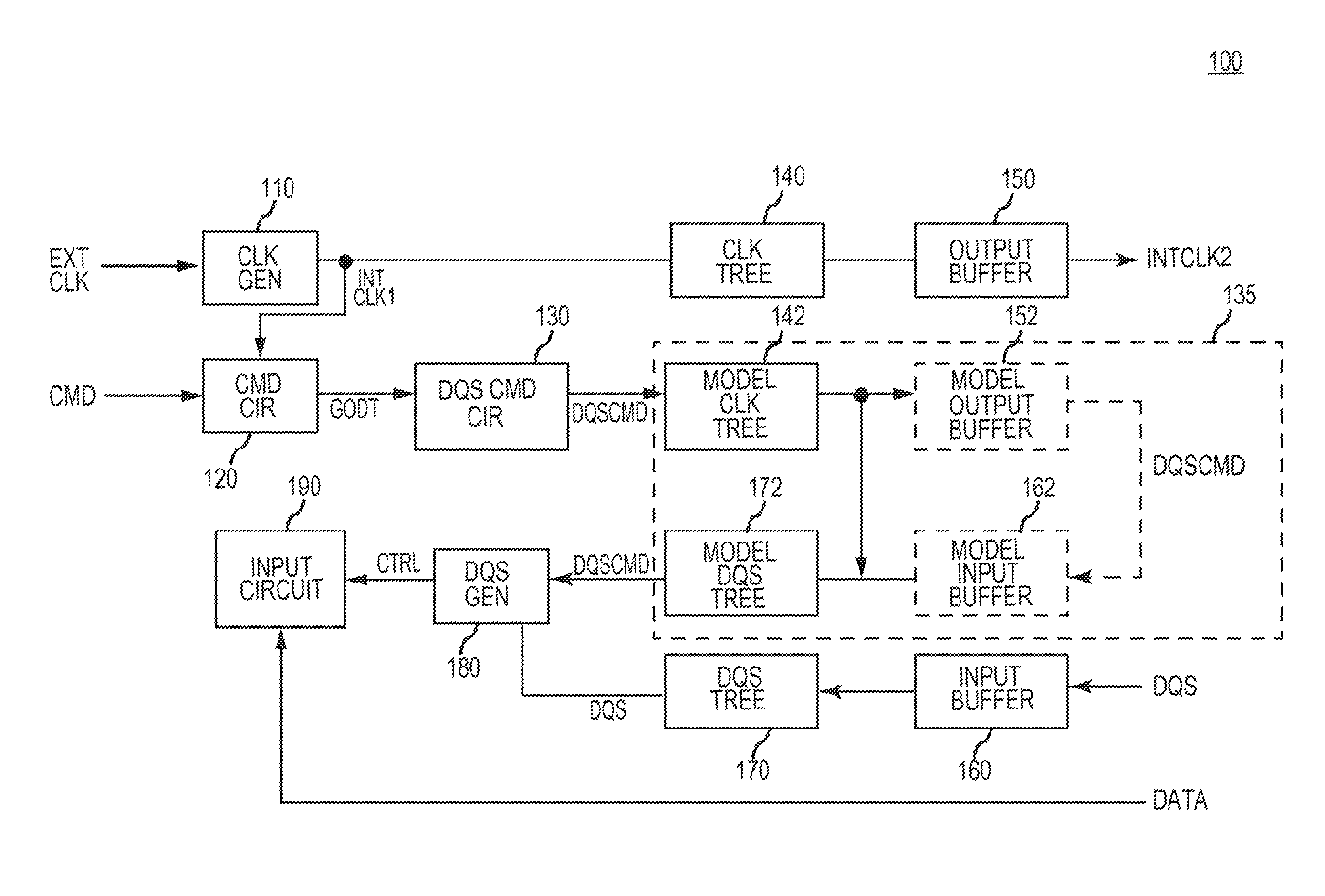 Apparatuses and methods for timing provision of a command to input circuitry