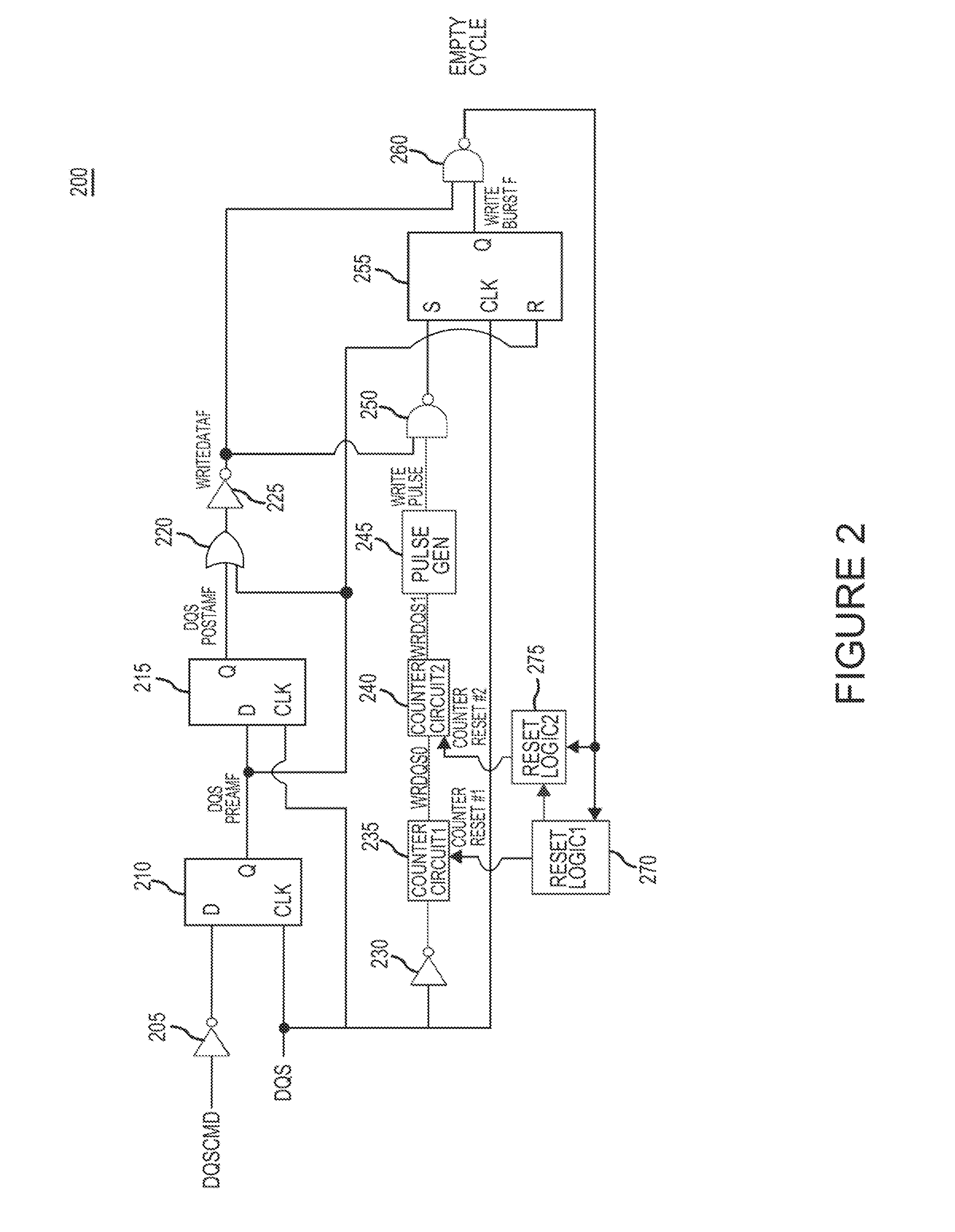 Apparatuses and methods for timing provision of a command to input circuitry